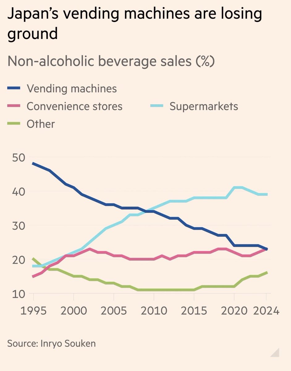 Rie Yano やのりえ tweet media