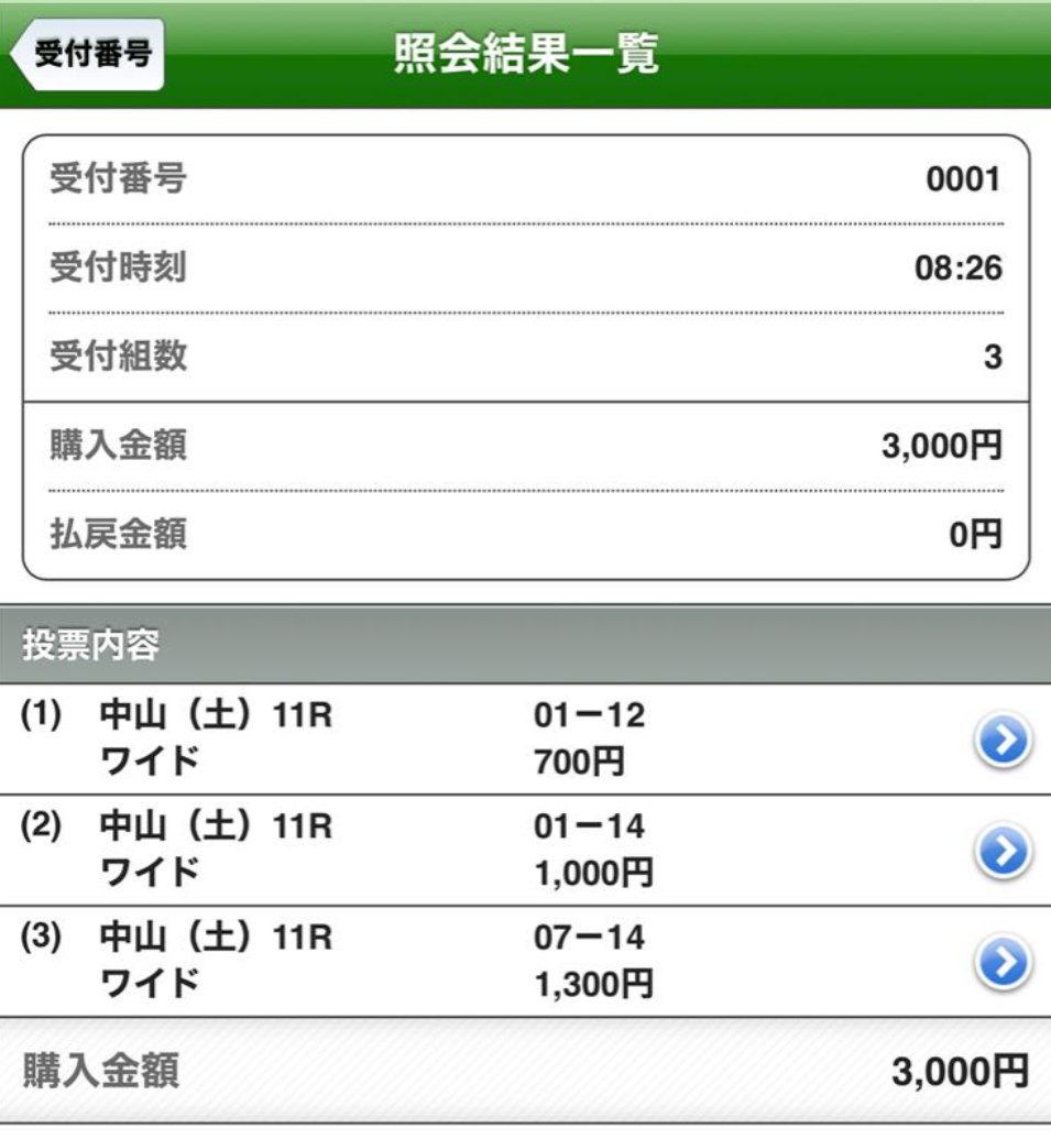 競馬AI総監督 年間収支目標+100万円 現回収率107.5% tweet media