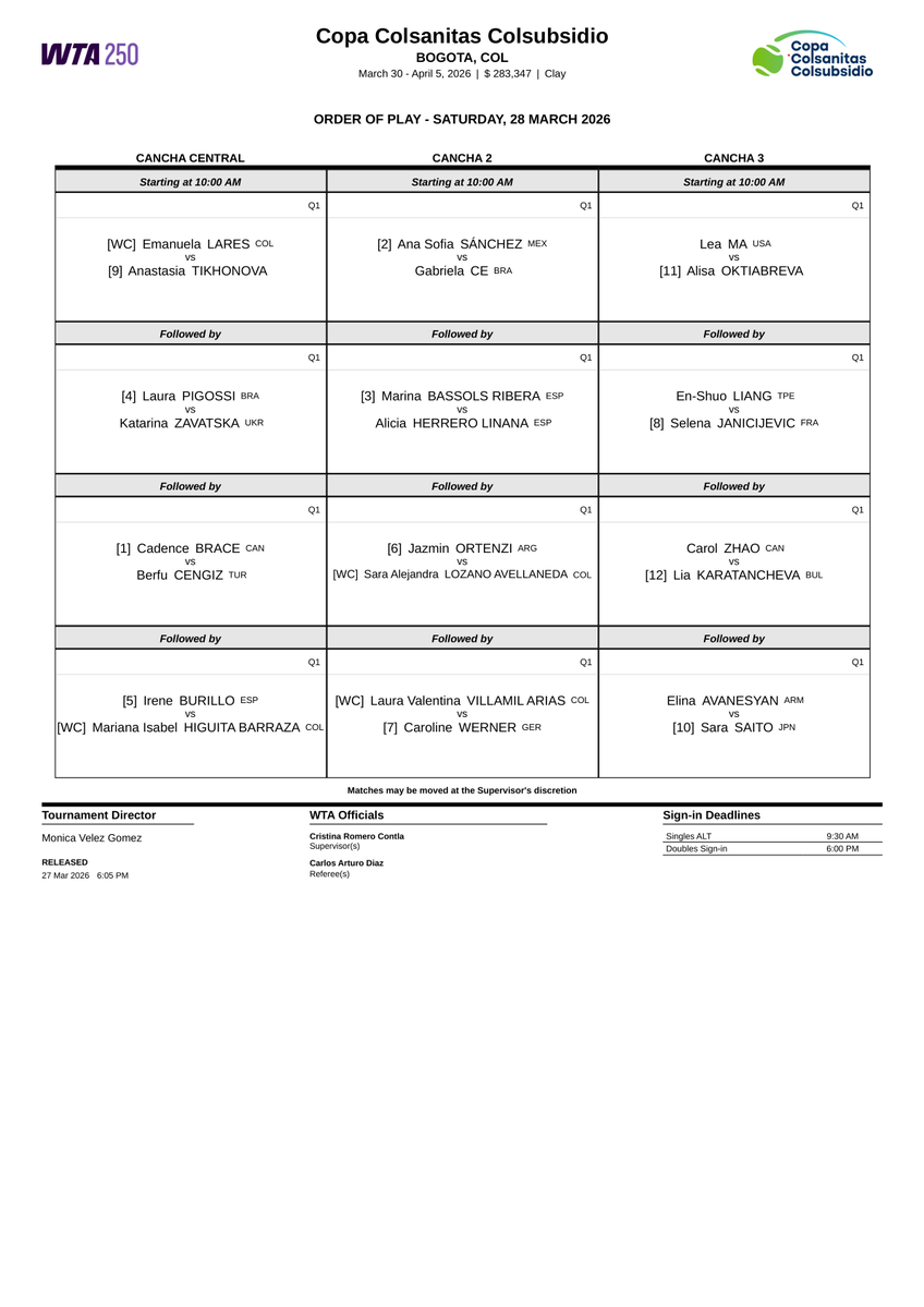 Order Of Play Tennis tweet media