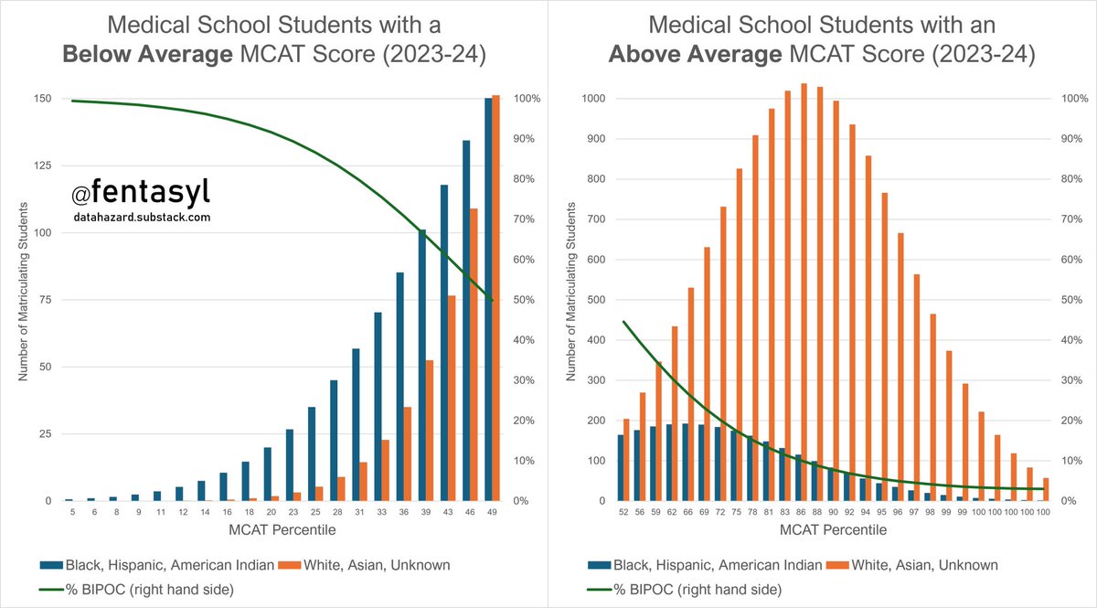AJ Steel Show tweet media