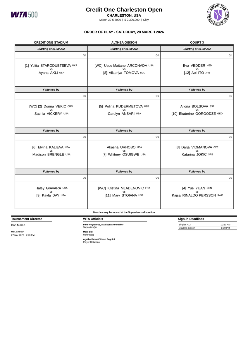 Order Of Play Tennis tweet media