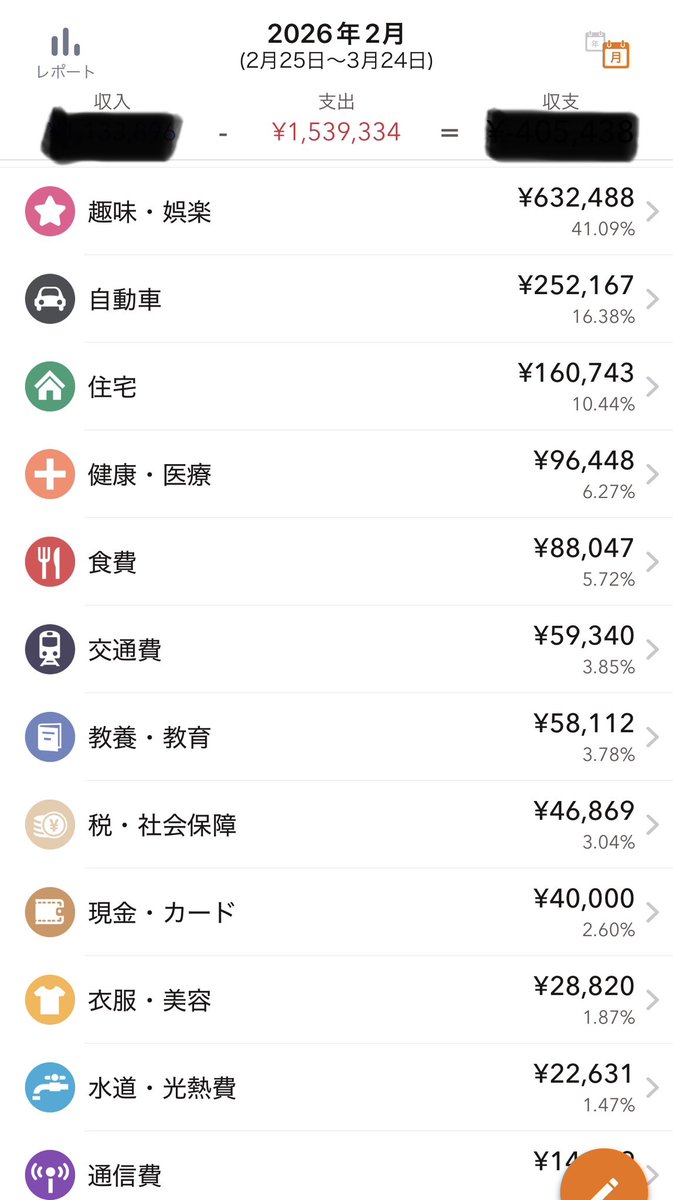 エイトくん＠資産×ライフデザイン tweet media