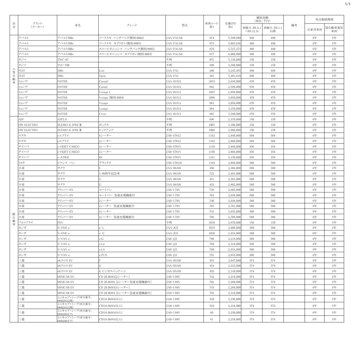 Enjoy_life_north tweet media