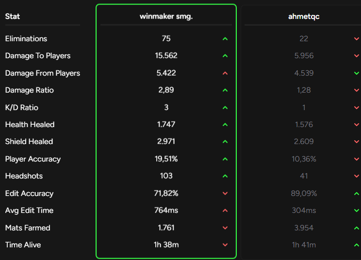 Splitzyy tweet media