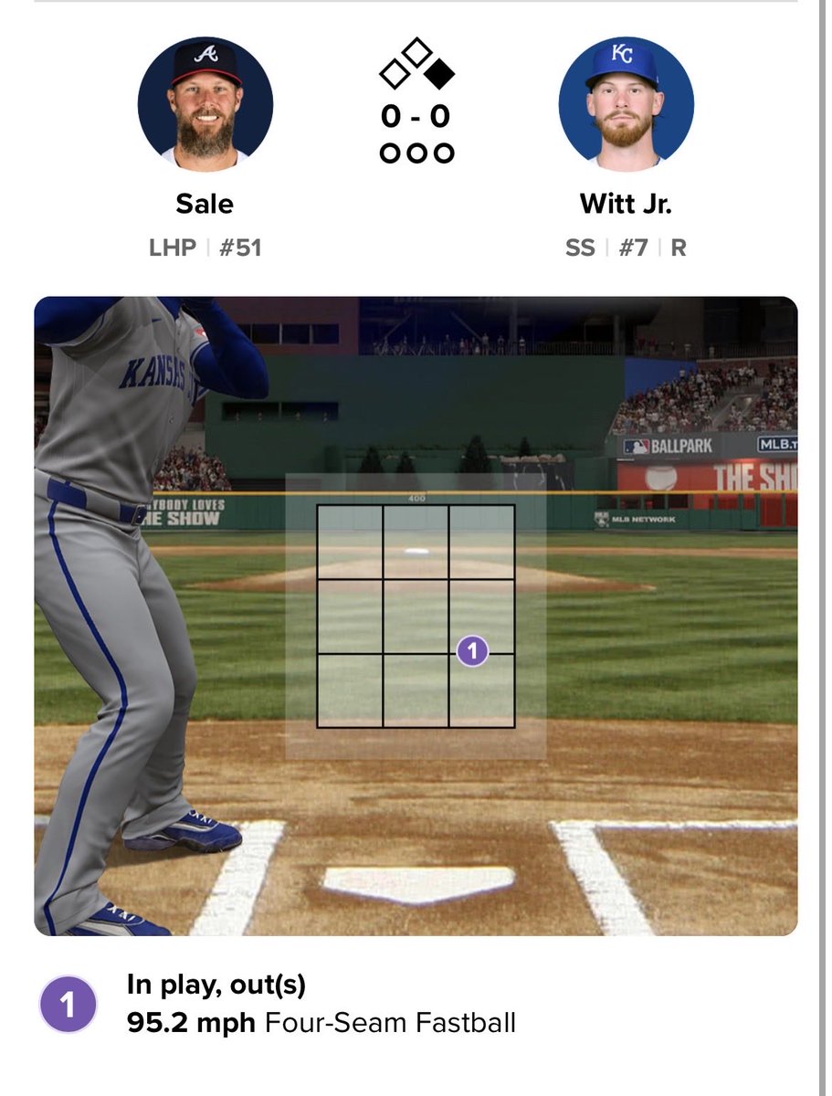 Royals Weekly tweet media