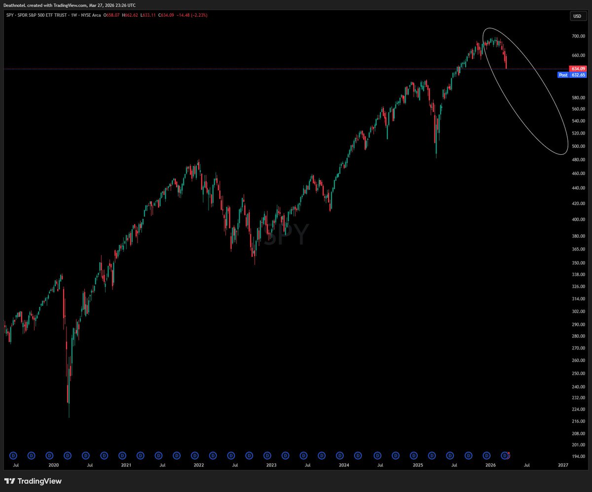 The Swing Trader tweet media