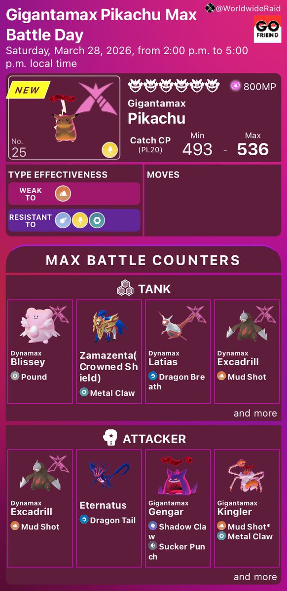 GOFRIEND for Remote Raid tweet media