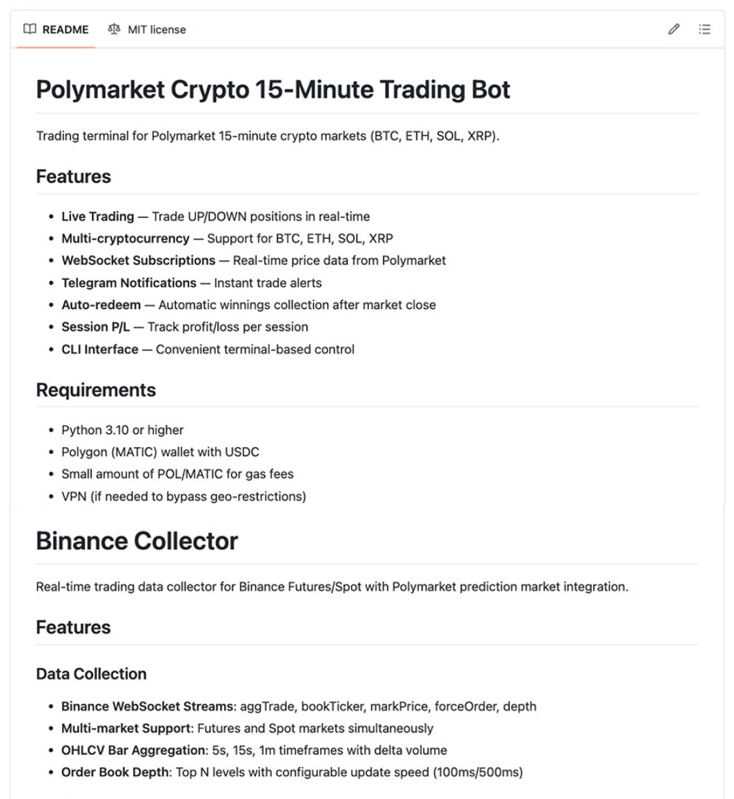 5 GitHub repos just replaced entire Polymarket trading teams. Fully ...