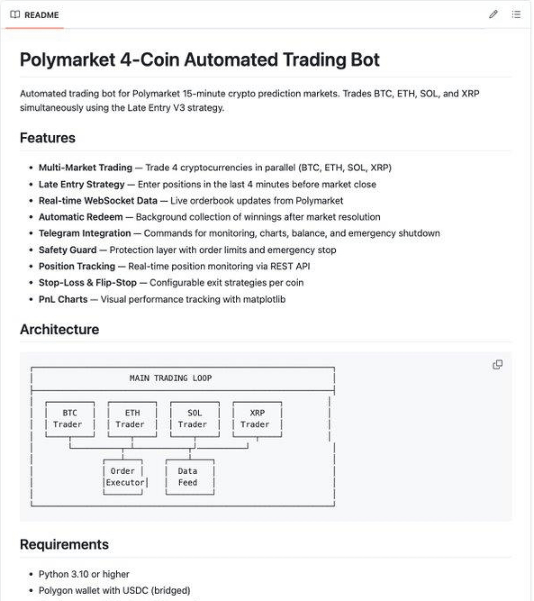 5 GitHub repos just replaced entire Polymarket trading teams. Fully ...