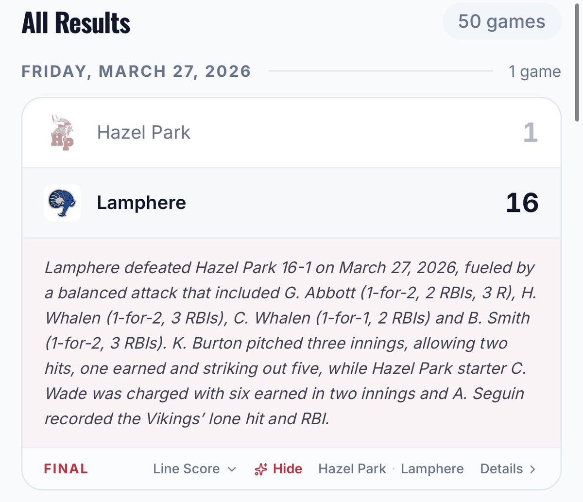 Macomb High School Baseball ⚾️ tweet media