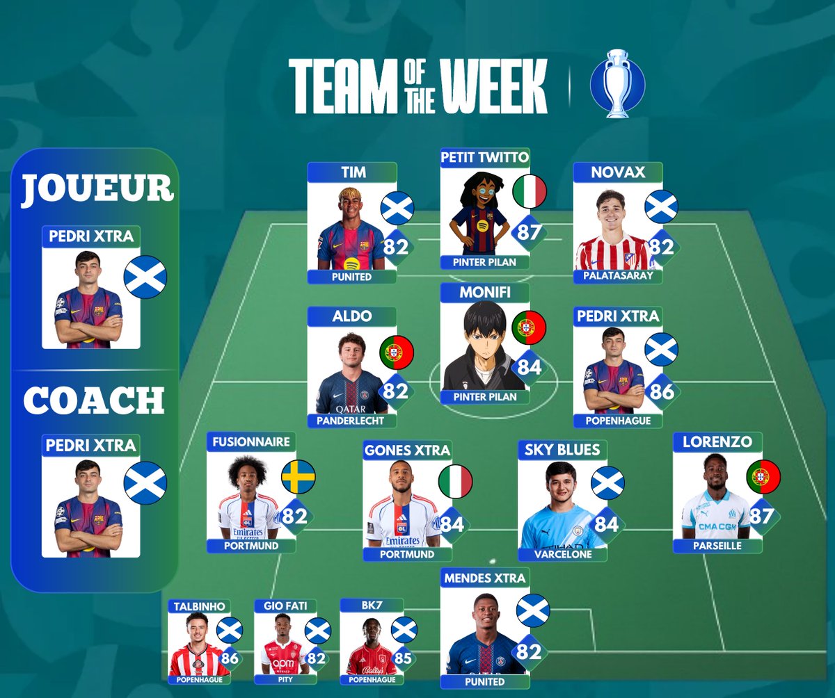 𝐅𝐈𝐅𝐀 𝐅𝐀𝐍𝐓𝐀𝐒𝐘 𝐋𝐄𝐀𝐆𝐔𝐄 🐐 tweet media