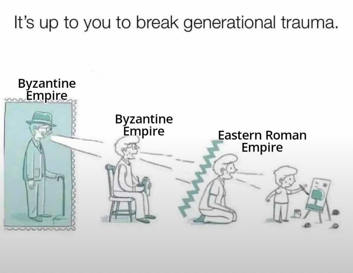 Daily Roman Updates tweet media