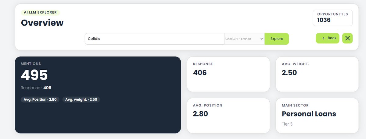 🚀Jacky Giang, Linksgarden🚀 tweet media