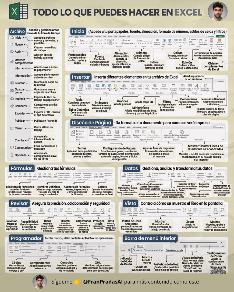 Fran Pradas | Ingeniero de IA tweet media