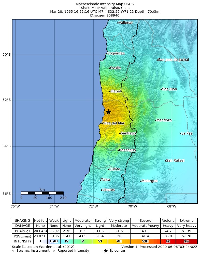 José R. Ribeiro tweet media