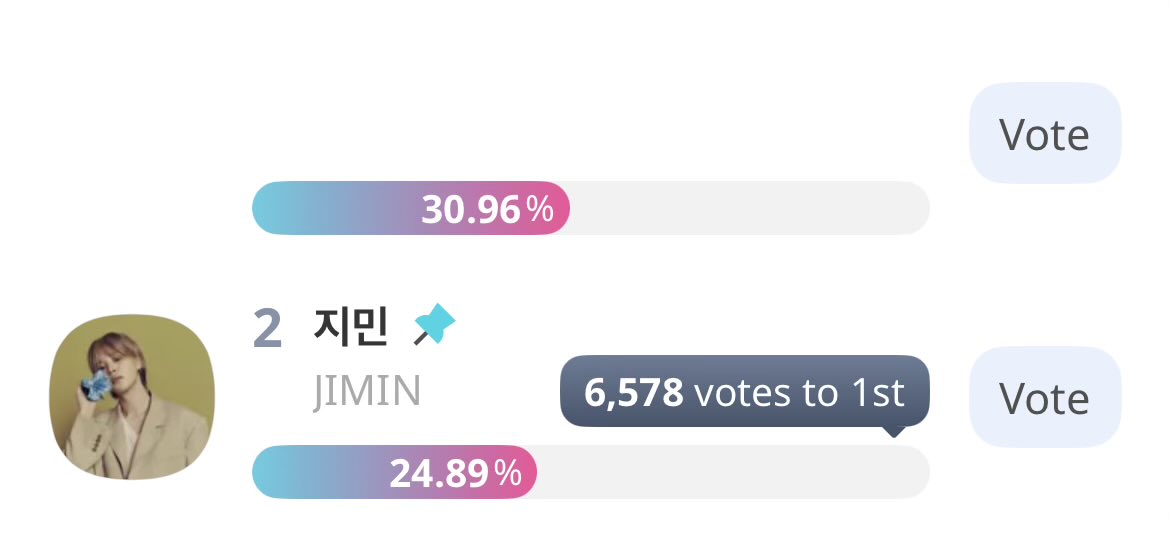 titi¹³ ᧔࿔᧓ tweet media