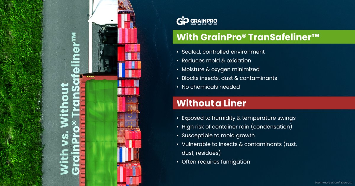 GrainPro tweet media