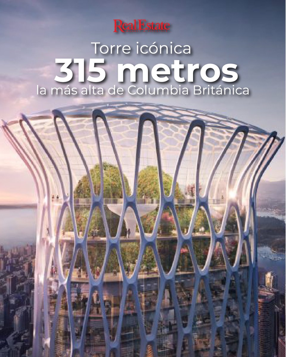 Real Estate Market tweet media