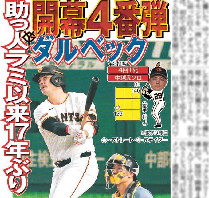 スポーツ報知東京販売【公式】 tweet media