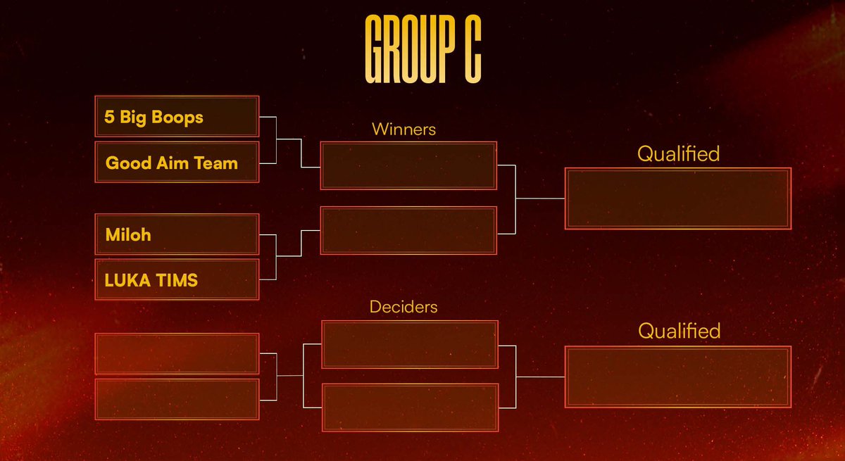 creator cup series tweet media