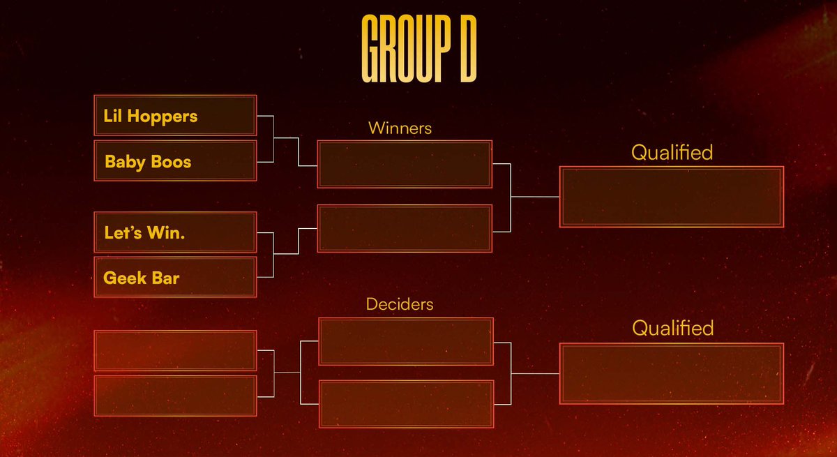 creator cup series tweet media