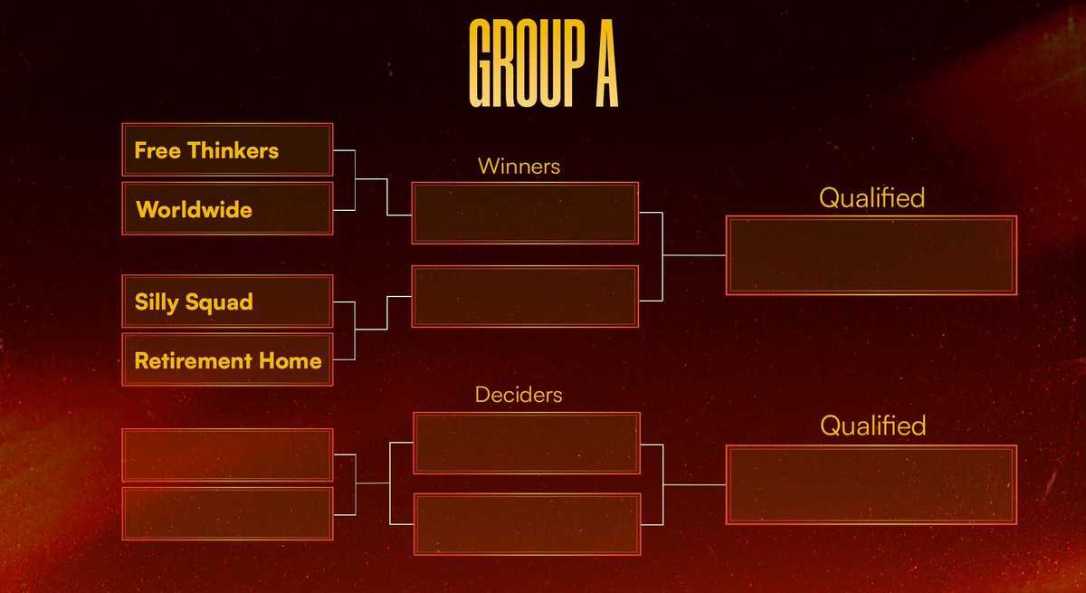 creator cup series tweet media