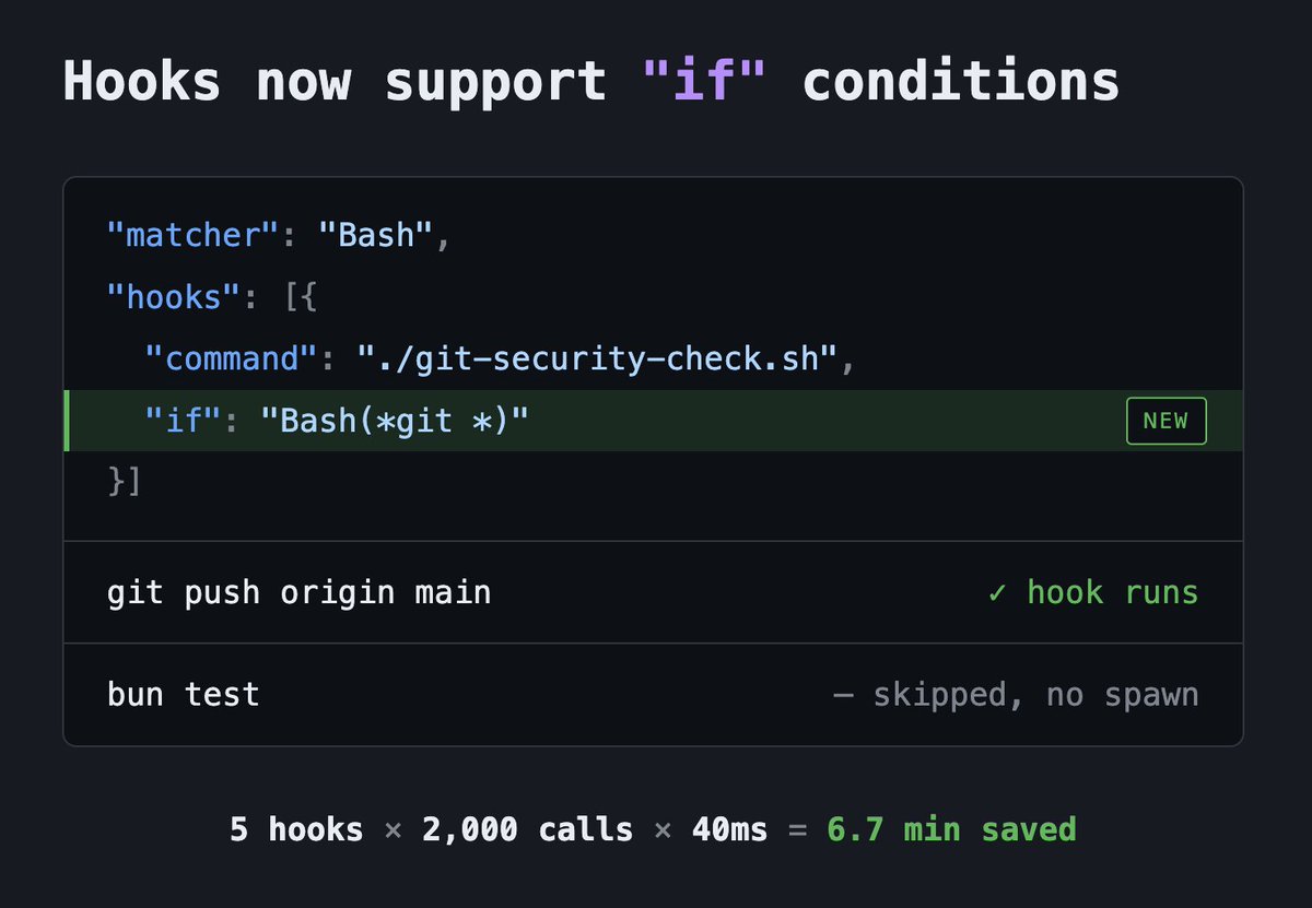 Jarred Sumner tweet media