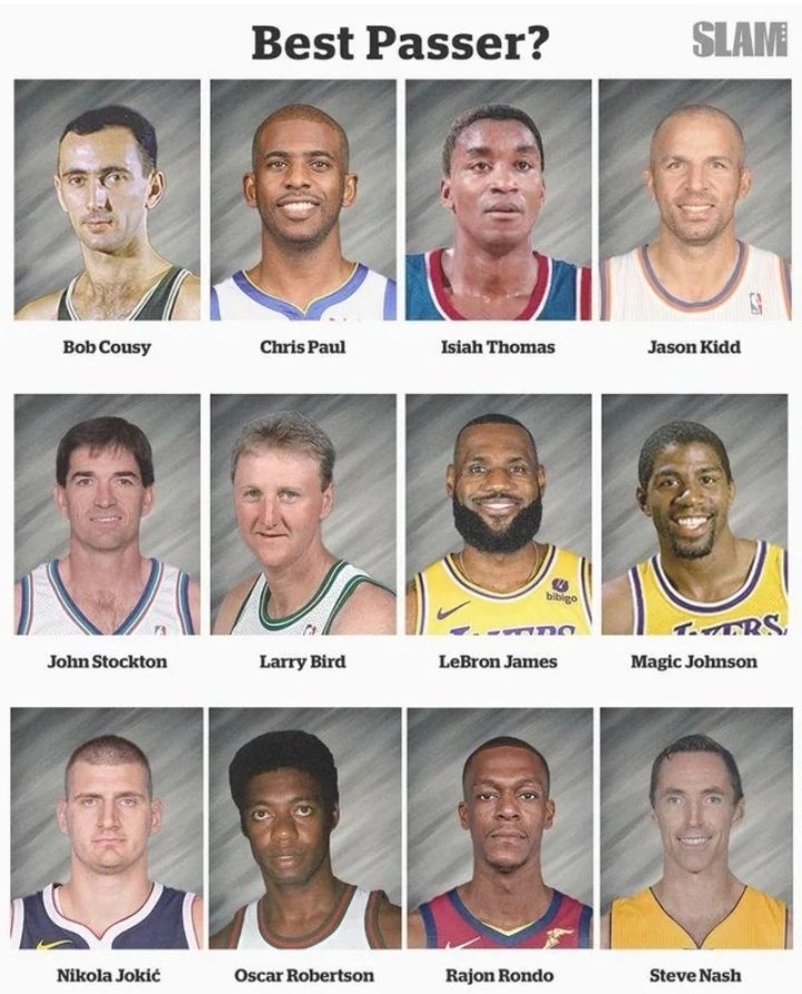 NBA Dracos 🐉🏀 tweet media