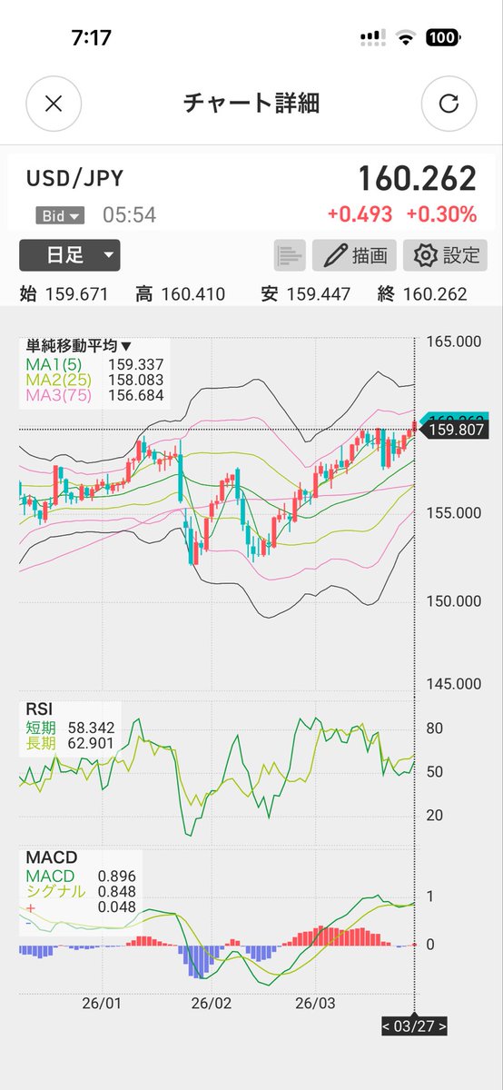 🌼ベス子🌼 tweet media