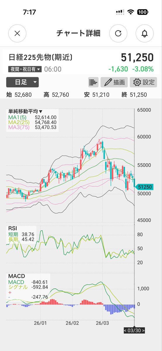 🌼ベス子🌼 tweet media