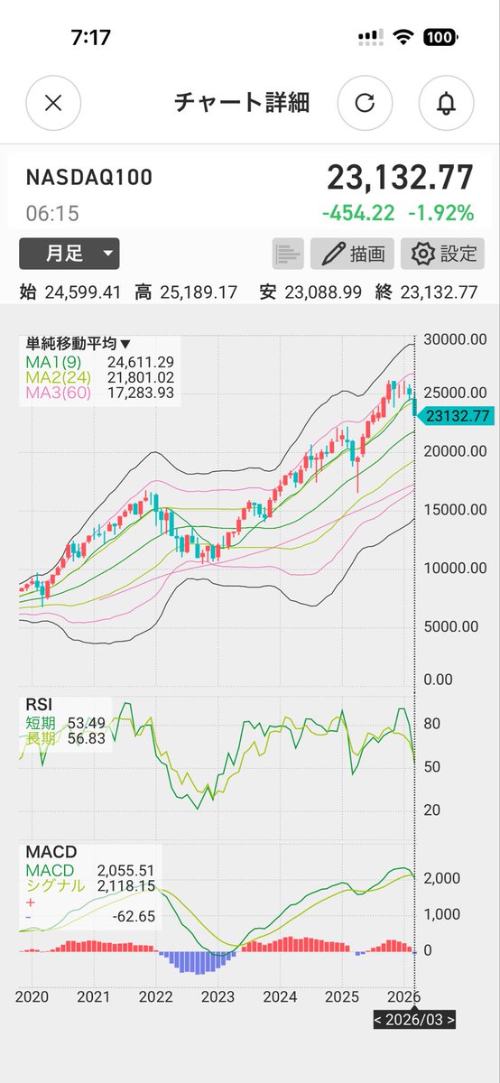 🌼ベス子🌼 tweet media