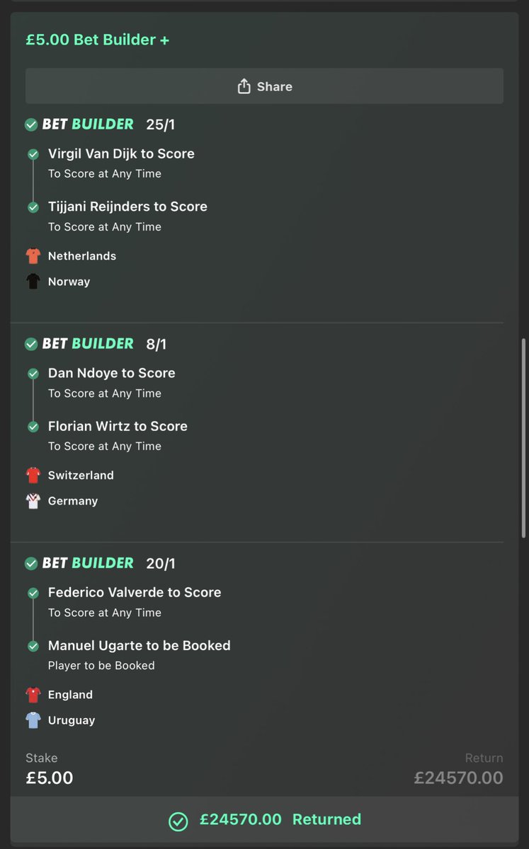 The Punters Lounge tweet media