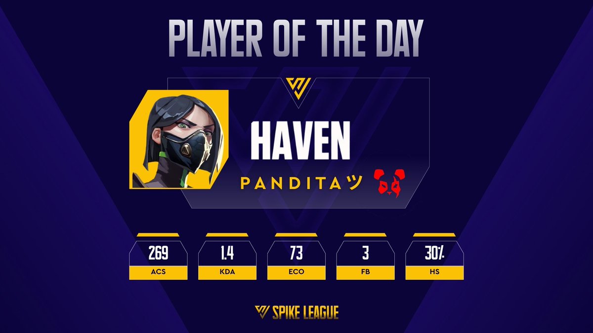 Spike Series tweet media