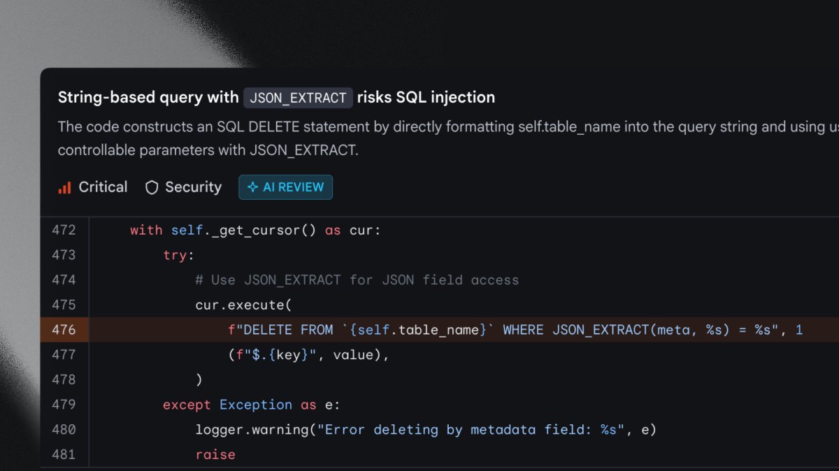 DeepSourceHQ's tweet photo. We tested AI code review tools against 165+ real-world CVEs.

DeepSource: 82% accuracy
CodeRabbit: 61%
Semgrep: 58%

The difference? 5,000+ static analyzers run first, then AI reviews with structural context. Not AI-only guessing.