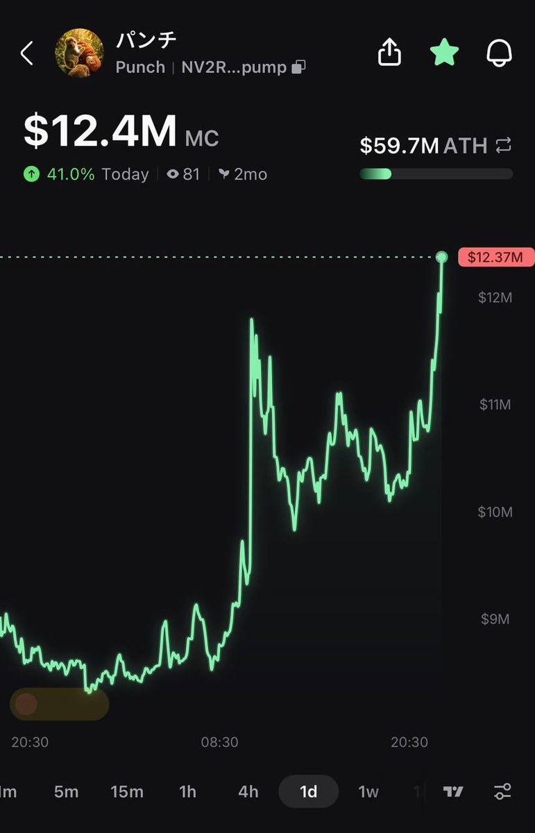 Pump.fun Ecosystem tweet media
