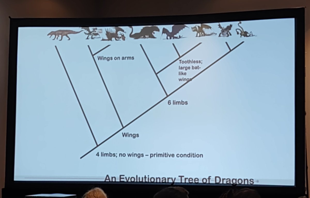 Parks_Binger's tweet photo. #howtotrainyourdragon at #wondercon https://t.co/8GE0vwwAQM