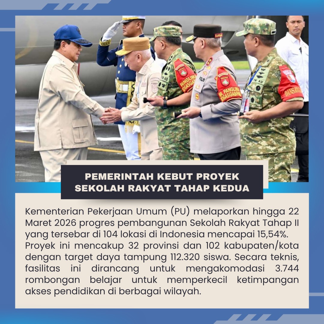 Pemerintah Kebut Proyek Sekolah Rakyat Tahap Kedua #SekolahRakyatTahap2