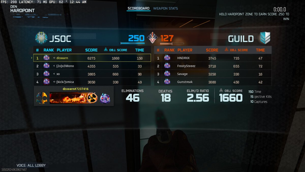 I mean i’ll do it all