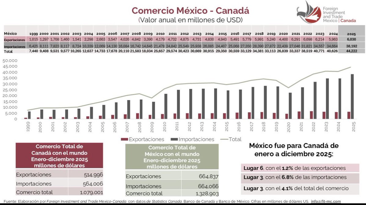 Jacqueline Márquez tweet media