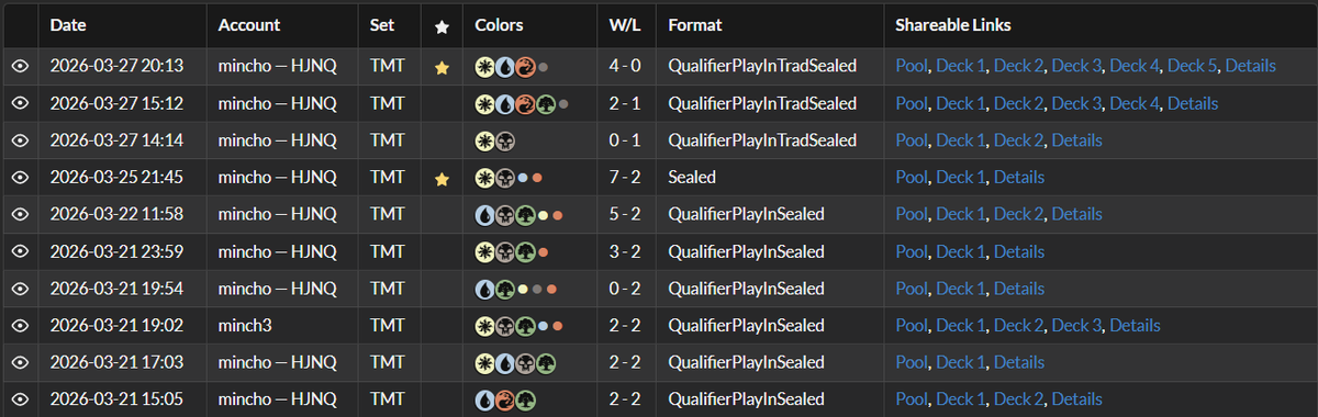 mincho_HS's tweet photo. Roughest play in qualifier yet, but got it done with -10000 gems in total. Still don't have a great feel for TMNT sealed, so hopefully I can just open a busted pool https://t.co/GzdScfY7jU