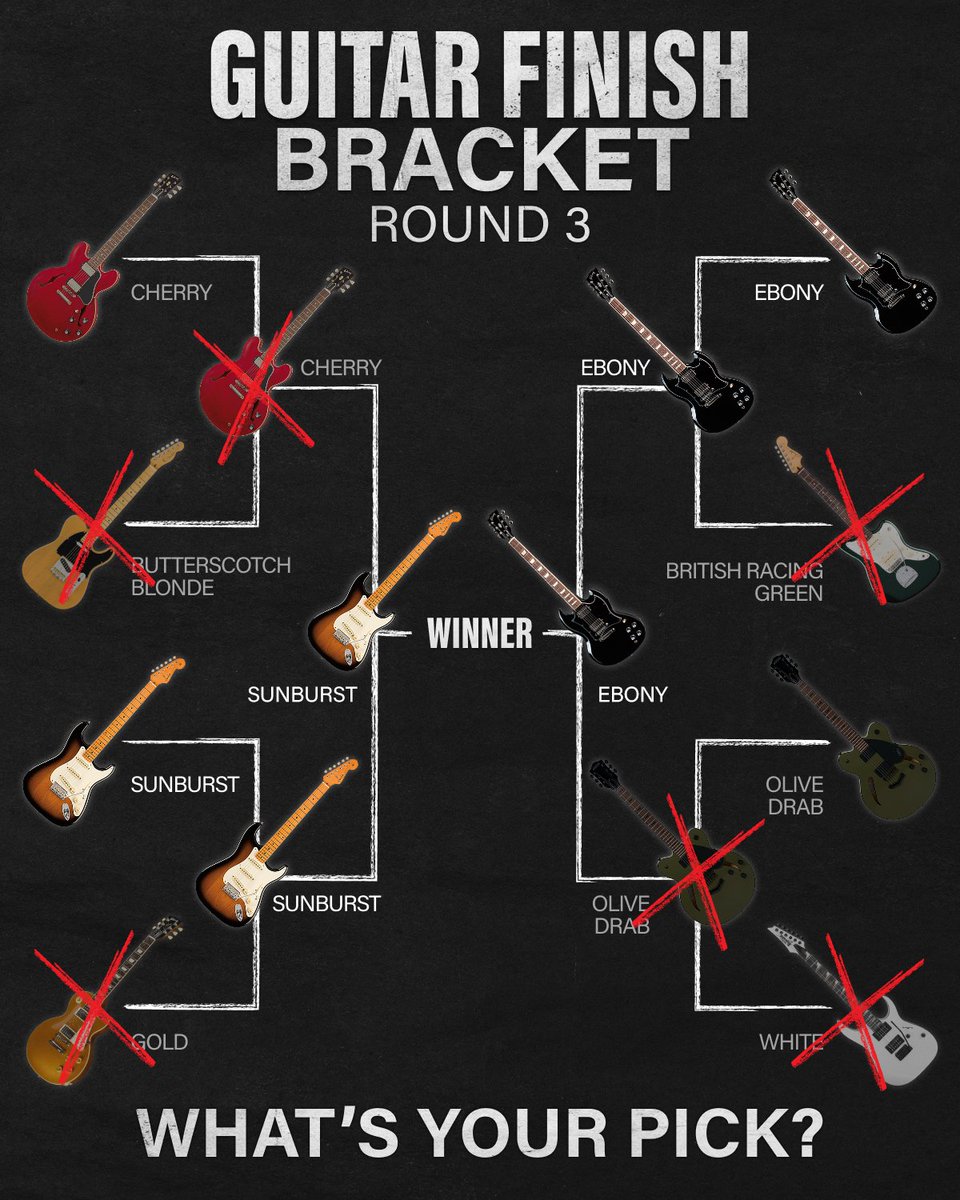 Guitar Center tweet media