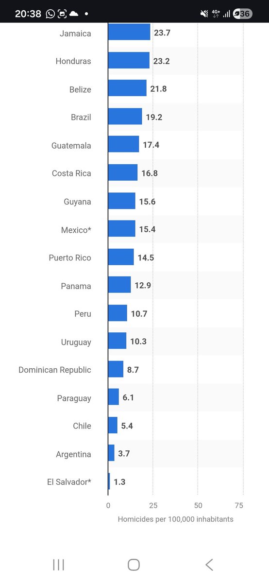 Nelson Mora Peralta tweet media