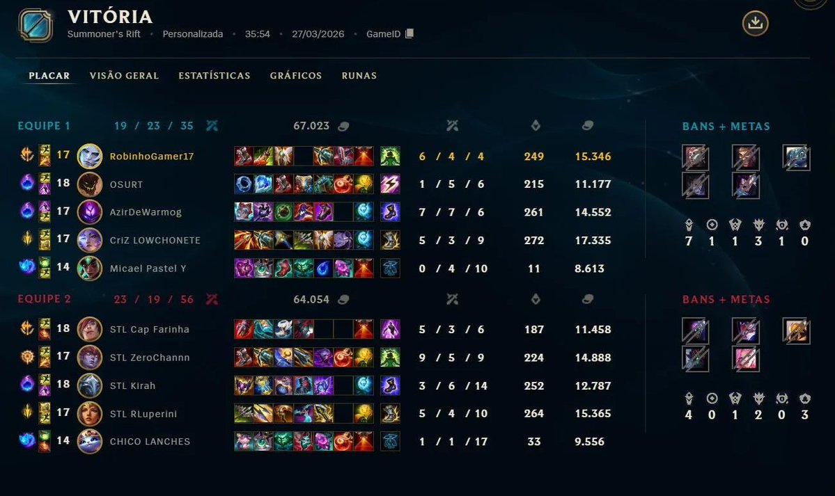 Arthur Lanches tweet media