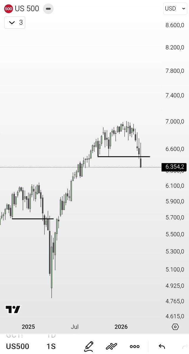 Spider Trading tweet media