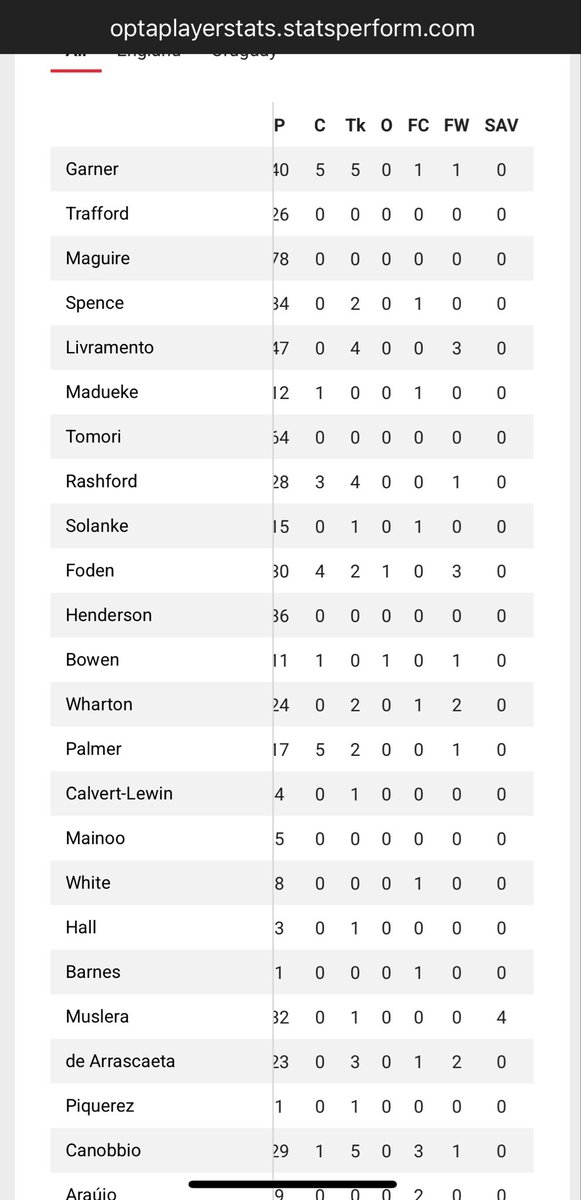 Josh Schmelar tweet media