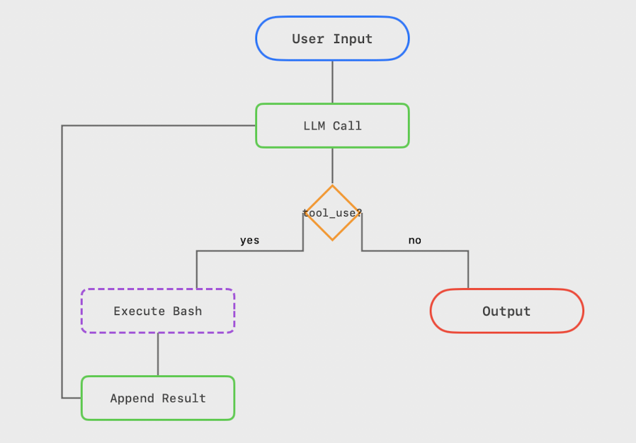 SectoJoy tweet media
