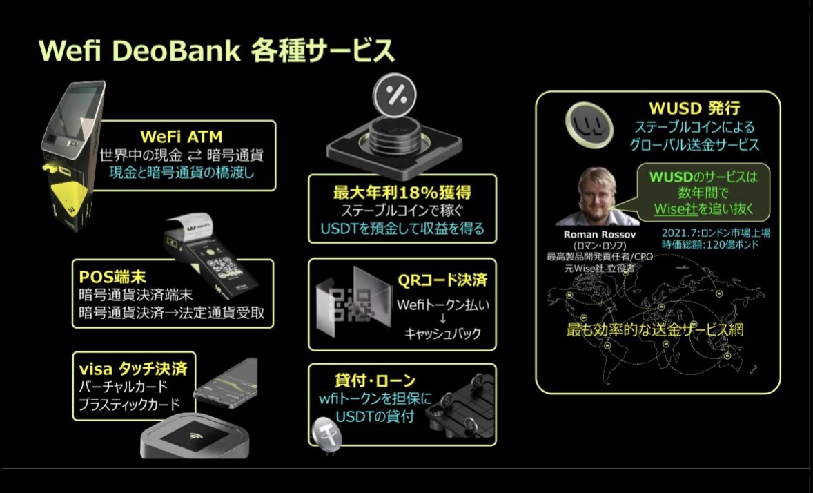 #ad
新しい金融イノベーションを作る仲間を募集中。参加は簡単。口座開設してITOマイニングに参加するだけ👇開設にはメールアドレスとパスワード設定のみ‼️
app.wefi.co/register?ref=p…

Deobank（ディオバンク）とは、「Decentralized Onchain