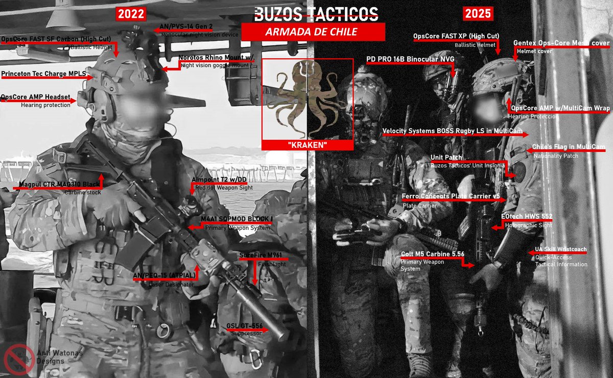 Chilean_SOF tweet media