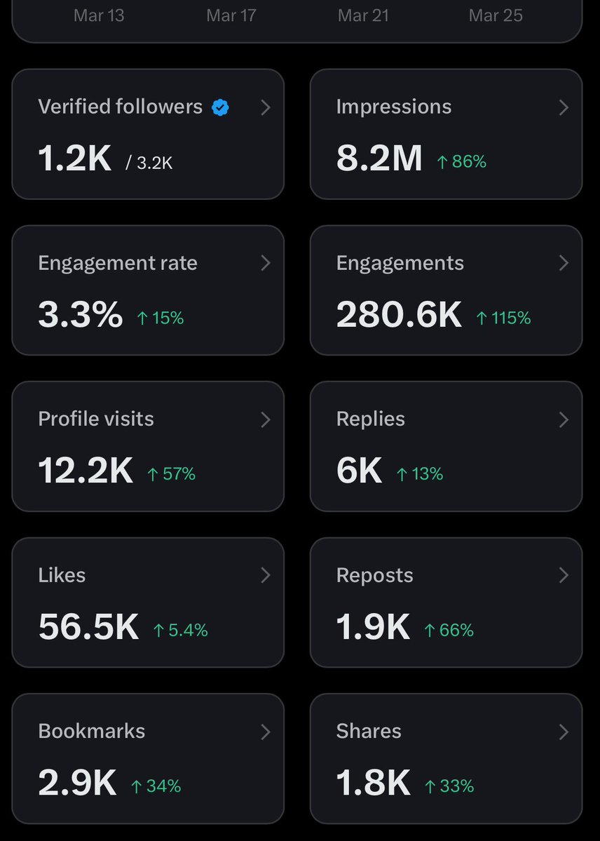 Investing Addict tweet media