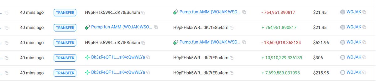 Meme Hunter tweet media